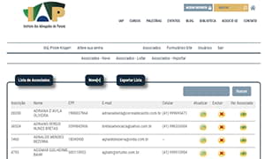 Sistema IAP-PR - Lista de Associados